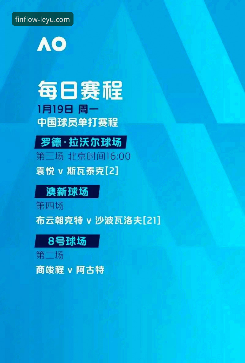 最新leyu体育官网 乐鱼体育老用户分享:世预赛附加赛狂欢夜,这四支球队的晋级之路太刺激了