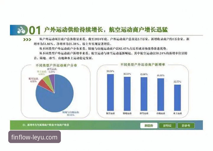 乐鱼体育APP最新版本评测 乐鱼体育平台APP最新版本深度评测:功能体验与行业趋势分析