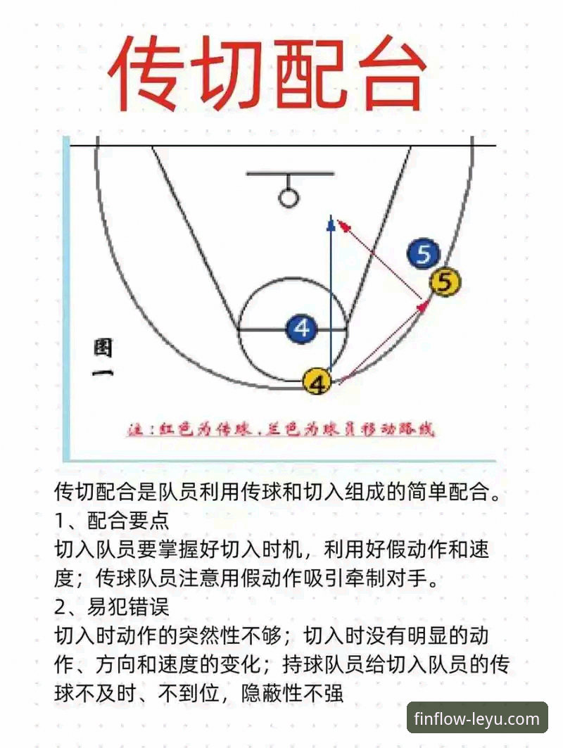 leyu.com官网哪个好 世预赛爆冷操作教程:从意大利出局看懂点球大战战术思维